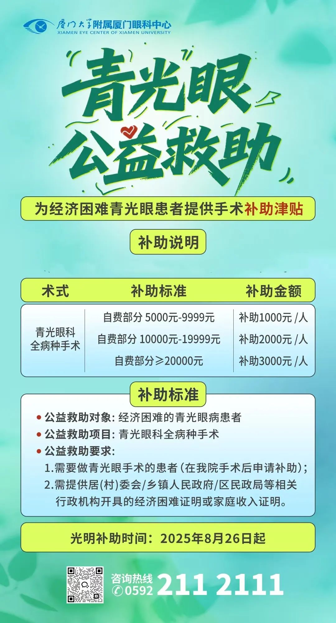 青光眼補助