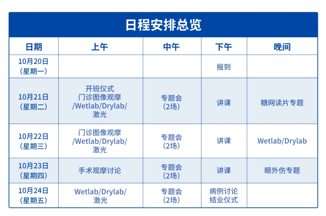 廈門眼科中心